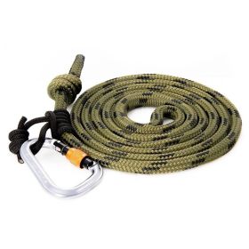 Tethrd Linemans Belt Kit